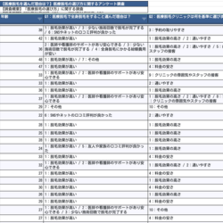 医療脱毛 ぶっちゃけ どこがいい